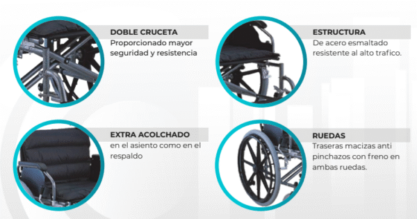 SILLA DE RUEDAS  SOBRE PESO MODELO: KY951 - Imagen 2